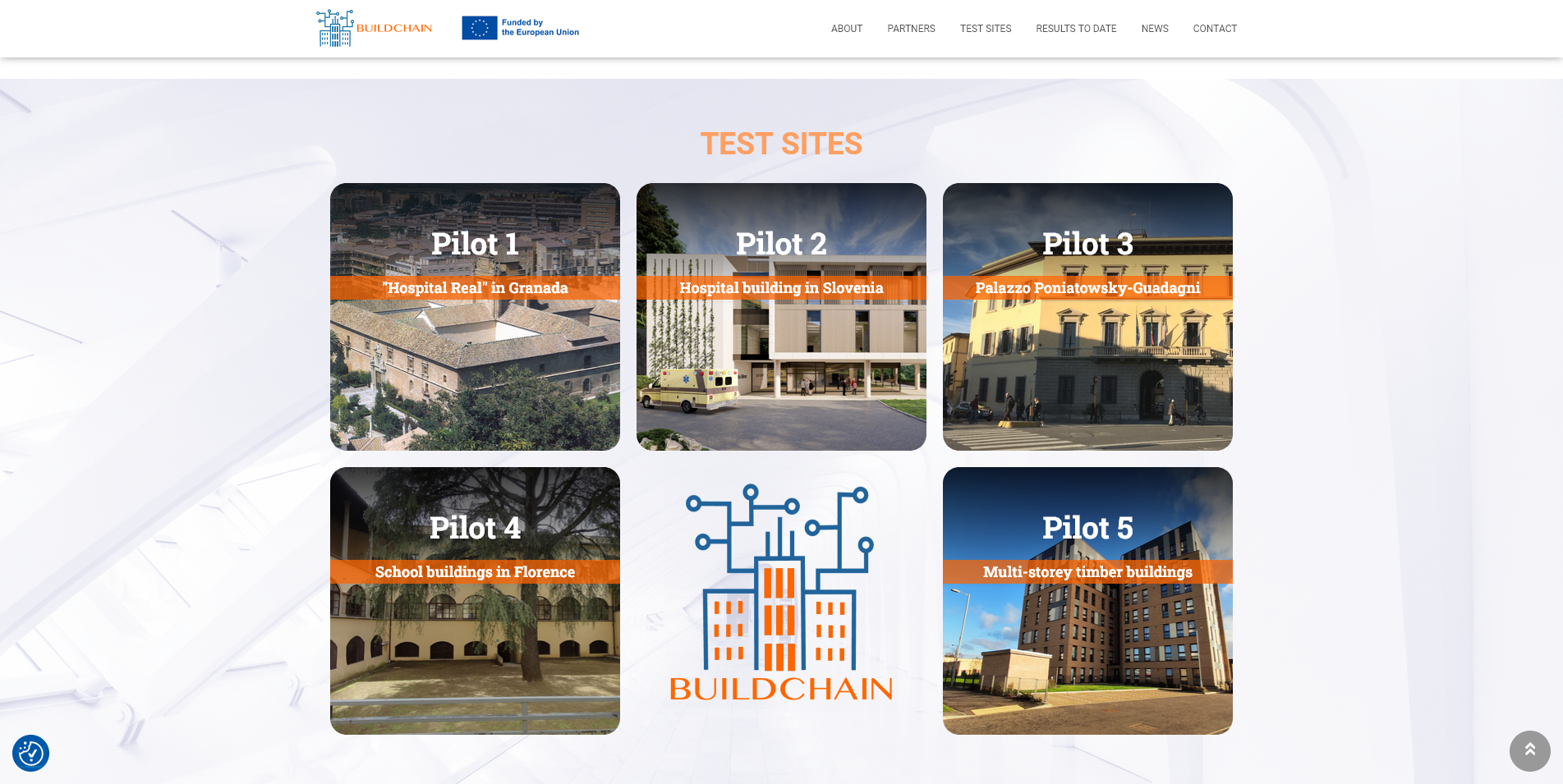Proyecto Europeo BUILDCHAIN