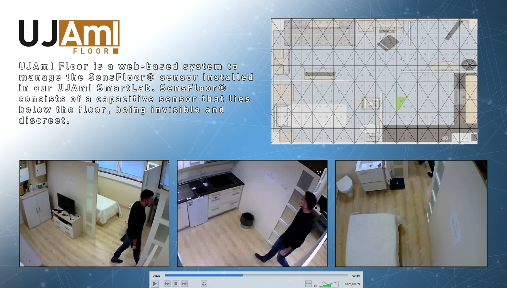 Recursos visuales UJAmI